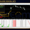YUVI FX TRADER NEXORA MT5 Review