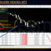 YUVI FX TRADER NEXORA MT5 Reviews