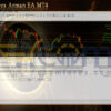 Zigzag Forex Arman EA MT4 Backtest