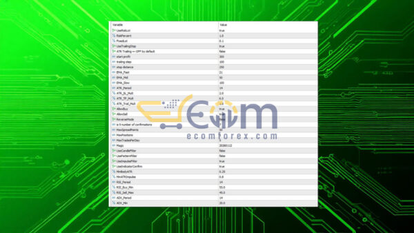 AURUS Gold Multi MT5 Reviews