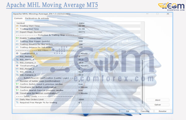 Apache MHL Moving Average MT5 Input