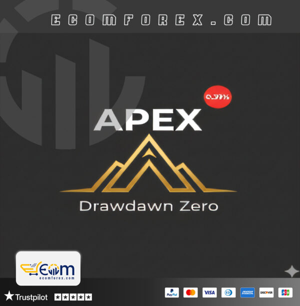 Apex Drawdown Zero EA MT5 Logo