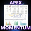 Apex Momentum Sentinel MT5 Backtests