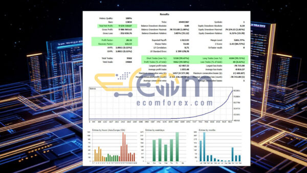 Apex Quantum MT5 Backtest