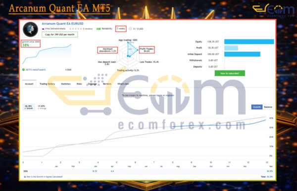 Arcanum Quant EA MT5 Live Signal