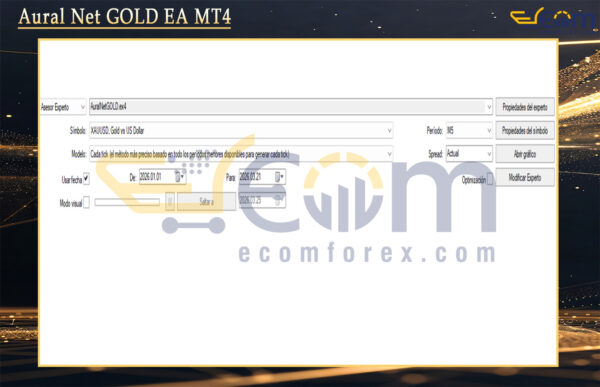 Aural Net GOLD EA MT4 Input