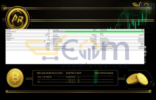 Aurum Syna EA MT4 Backtests
