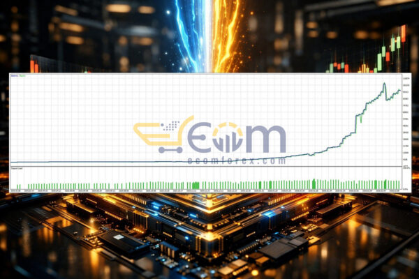 Aurus AI MT5 Backtests