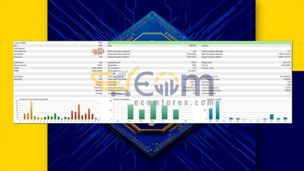 Aurus Algo MT5 Backtest