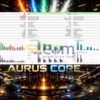 Aurus Core MT5 Backtest