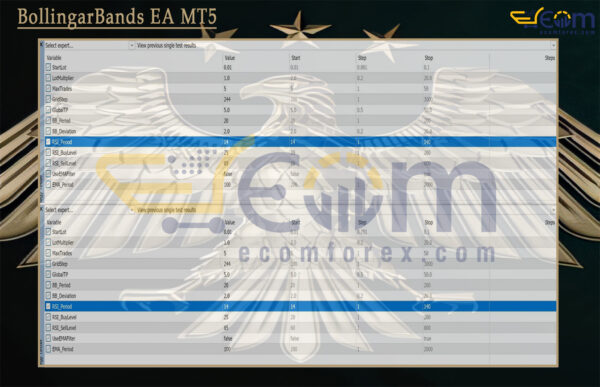 BollingarBands EA MT5 Input