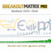 BreakoutMatrix Pro EA MT5 Backtests
