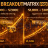 BreakoutMatrix Pro EA MT5 Reviews