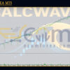 CalcWave EA MT5 Backtest