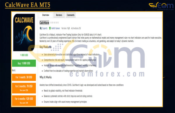 CalcWave EA MT5 Review
