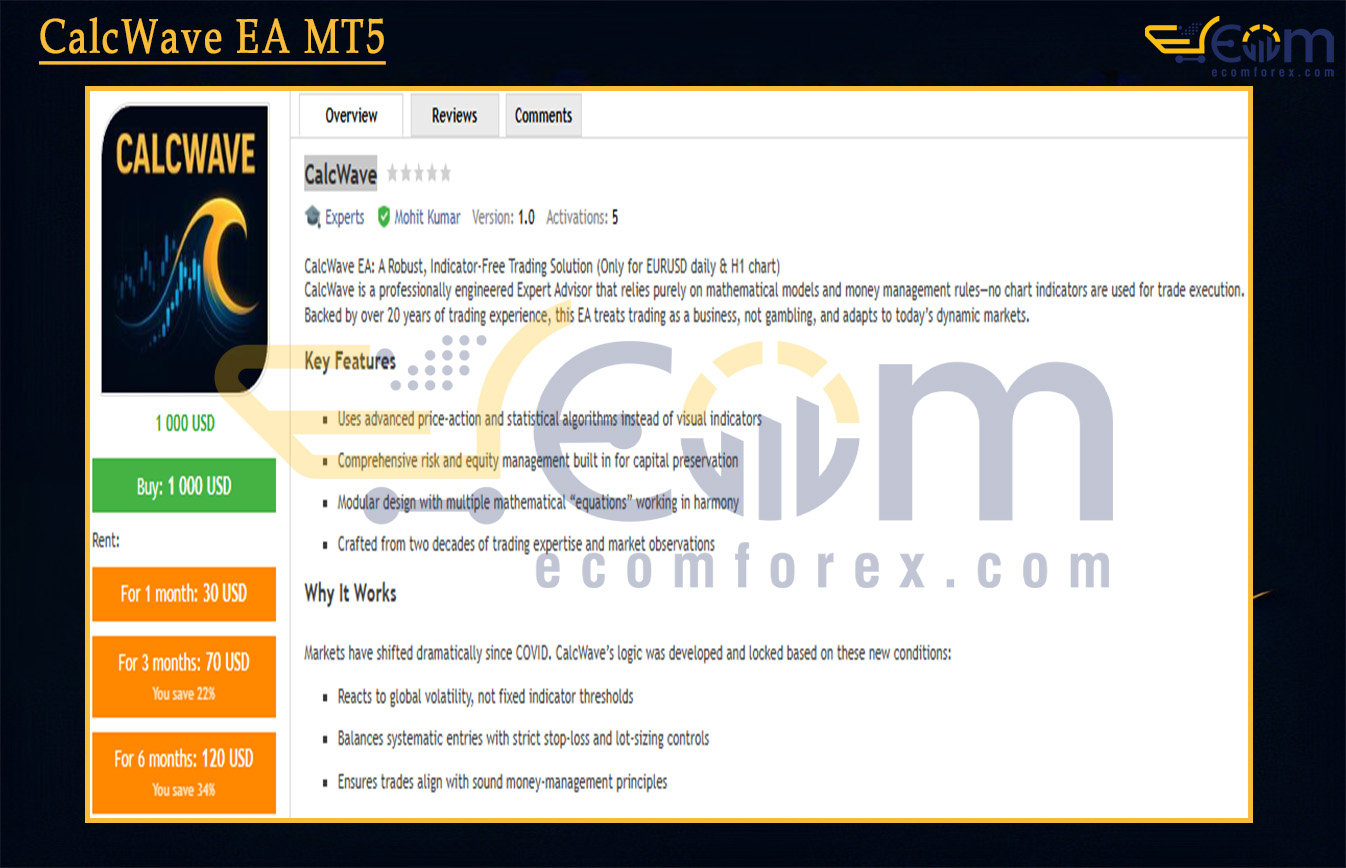 CalcWave EA MT5 Review