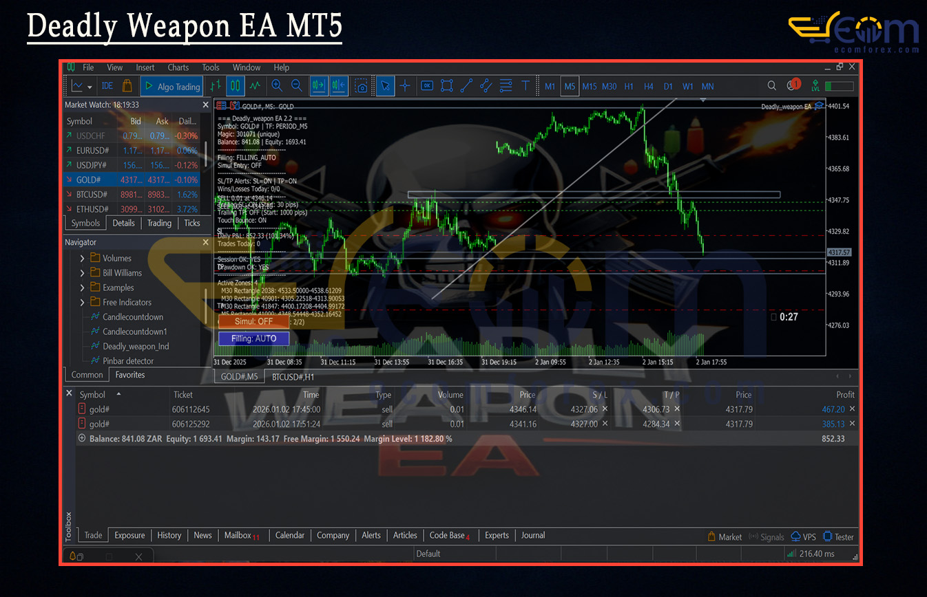 Deadly Weapon EA MT5 Review