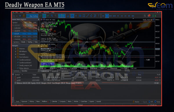 Deadly Weapon EA MT5 Reviews