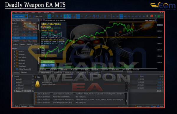 Deadly Weapon EA Reviews