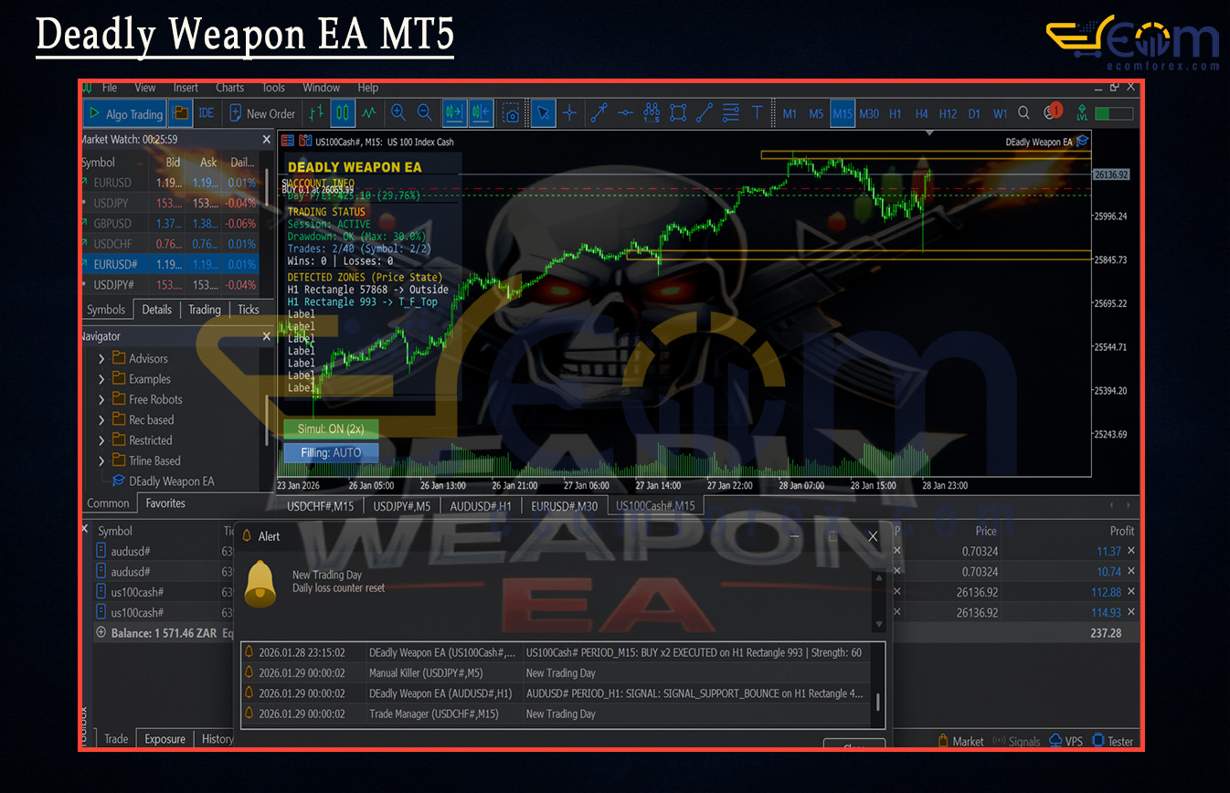 Deadly Weapon EA Reviews