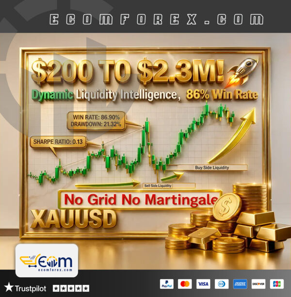 Dynamic Liquidity Intelligence EA MT5 Logo