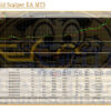 Emerge Gold Scalper EA MT5 Backtest