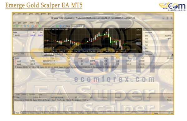 Emerge Gold Scalper EA MT5 Reviews