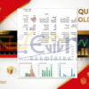 Equinox Gold MT5 Backtest