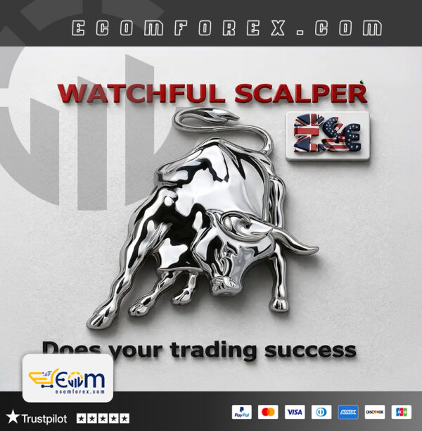 Expert Advisor WATCHFUL SCALPER MT4 Logo