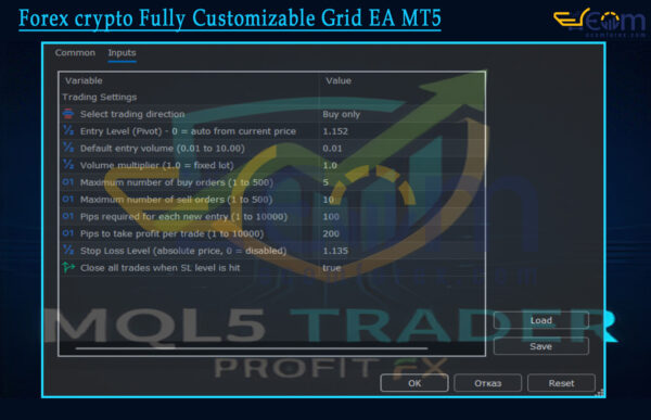 Forex crypto Fully Customizable Grid EA MT5 Input