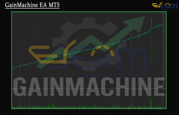 GainMachine EA MT5 Backtest