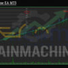 GainMachine EA MT5 Backtest Result