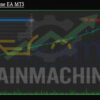 GainMachine EA MT5 Backtests