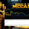 Gold Midas EA MT5 Backtest