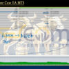 Gold Scalper Cow EA MT5 Backtests