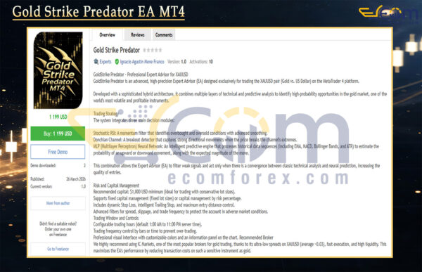 Gold Strike Predator EA MT4 Review