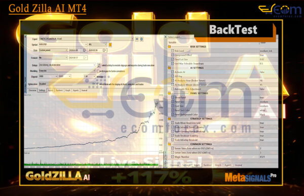 Gold Zilla AI MT4 Review