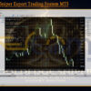 GoldEdge Sniper Export Trading System MT5 Review