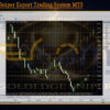 GoldEdge Sniper Export Trading System MT5 Reviews