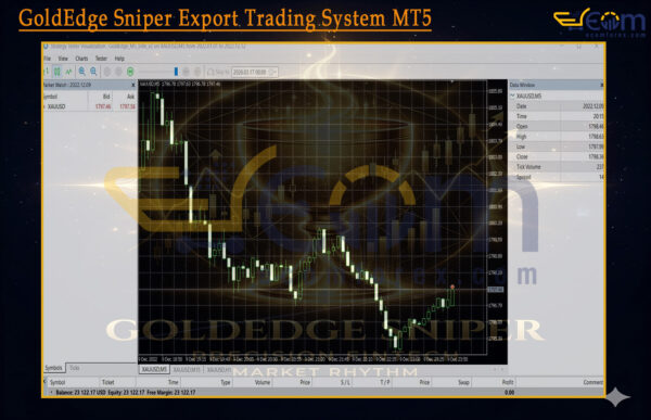 GoldEdge Sniper Export Trading System MT5 Reviews
