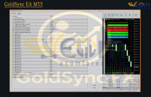 GoldSync EA MT5 Input