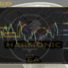 Harmonic EA MT4 Reviews