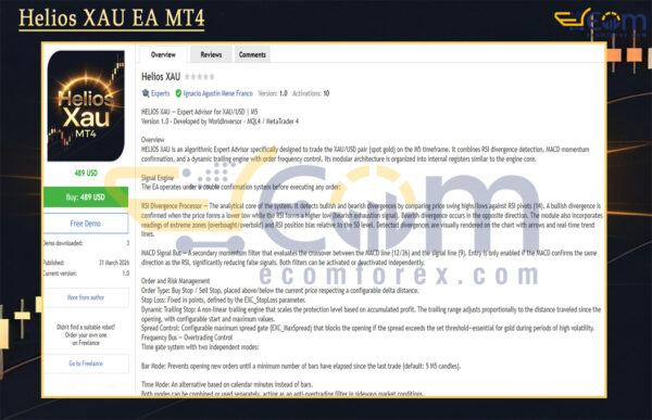 Helios XAU EA MT4 Review