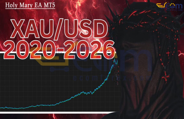 Holy Mary EA MT5 Backtest