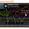 LL Smart Recovery Grid EA MT5 Reviews