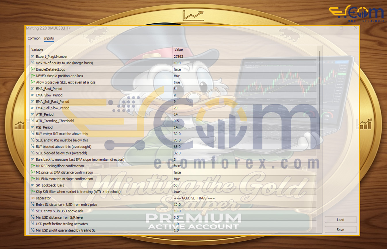 Minting EA MT5 Input