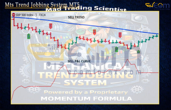 Mts Trend Jobbing System Reviews