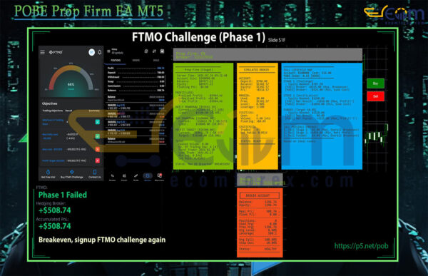 POBE Prop Firm EA MT5 Review