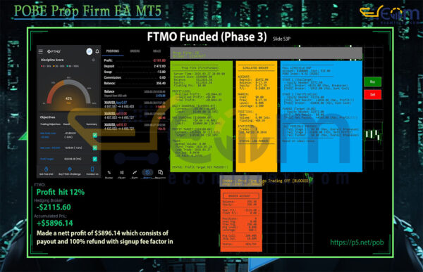 POBE Prop Firm EA MT5 Reviews