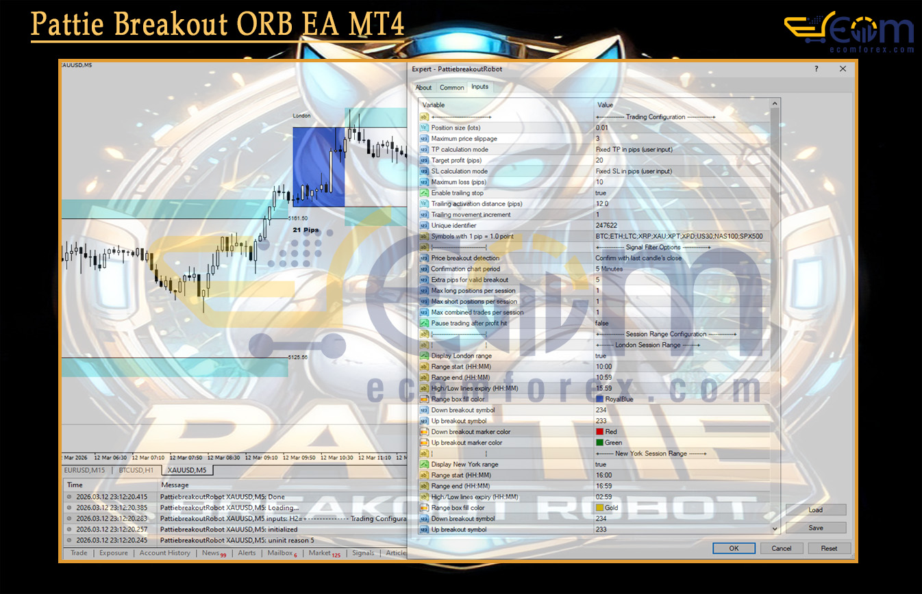 Pattie Breakout ORB EA MT4 Inputs